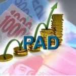 Pemko Pekanbaru Bentuk Tim HPL Untuk Menggenjot PAD