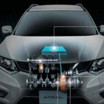 5 Keunggulan Tentang Mobil Hybrid
