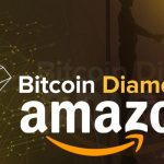 The Bitcoin Diamond Foundation and Shopping Cart Elite Announced an Agreement to Participate in a Strategic Partnership to Launch The BCD Bazaar