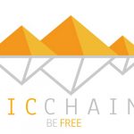 LIC Chain Founder Dr Peggy Peng Predicts on Singapore National TV that Blockchain Based Language Economy Will Be Singapore’s New Economic Growth Point
