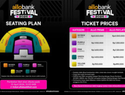 Cortis Siap Gebrak Panggung Indonesia Arena di Allo Bank Festival 2026